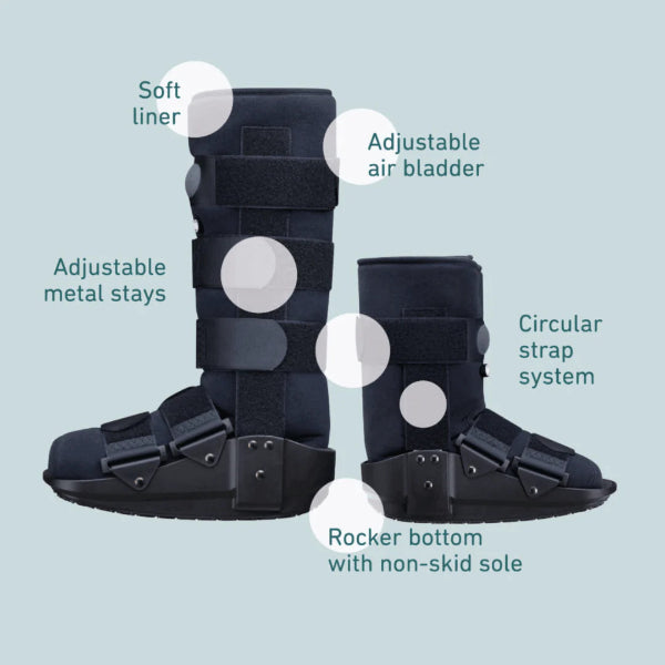 Pair of black b:joynz air walker soft boot with labeled features on a light blue background