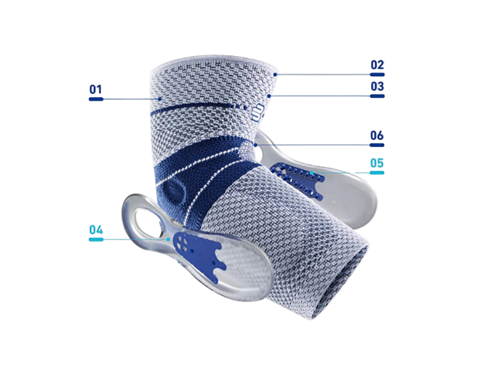 Bauerfeind's EpiTrain elbow support brace with labeled parts on a transparent background