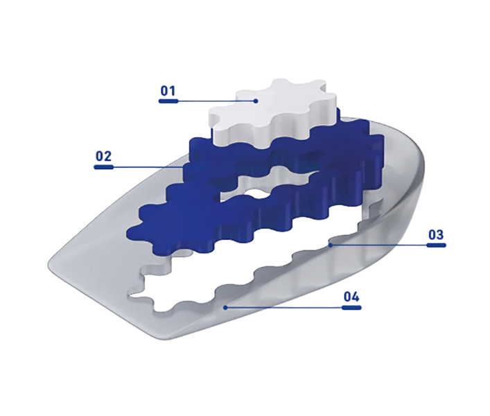 Blue and white Bauerfeind ViscoSpot Insole with numbered labels on a transparent background