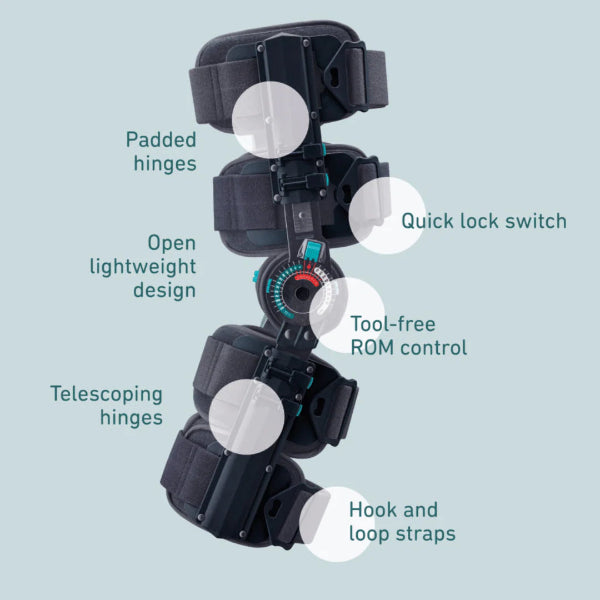 b:joynz knee ROM with labeled features on a light blue background