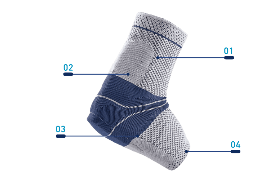 Bauerfeind AchilloTrain Ankle Support brace with labeled features on a transparent background