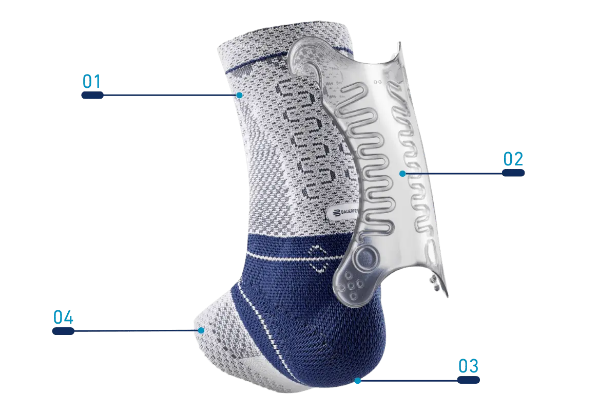 Bauerfeind AchilloTrain Ankle Support brace with labeled features on a transparent background