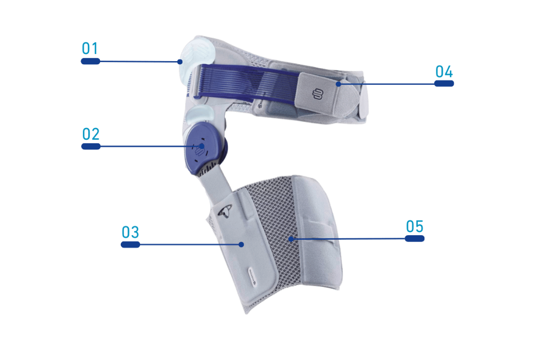 Bauerfeind CoxaTain hip brace