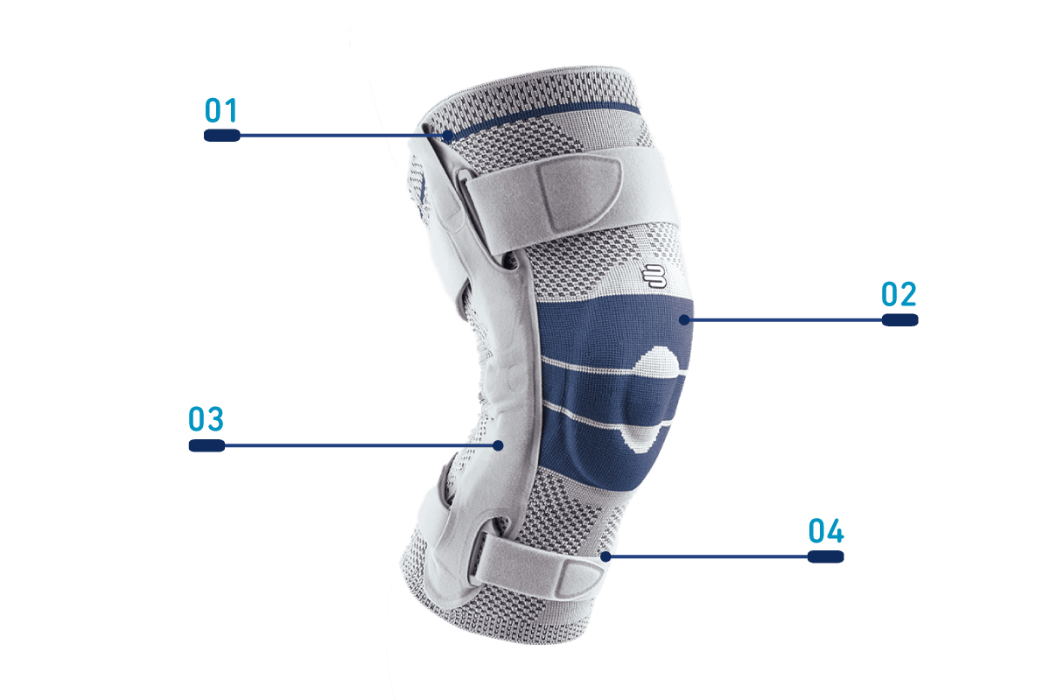 Grey Bauerfeind GenuTrain S Hinged Knee brace with blue accents on a transparent background