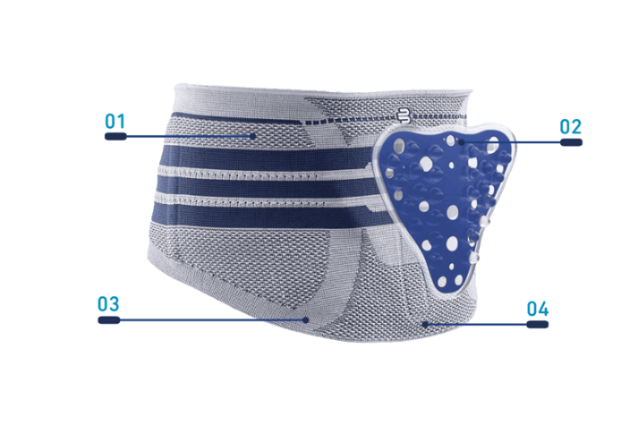 Bauerfeind's LumboTrain Back Support with highlighted features on a transparent background.
