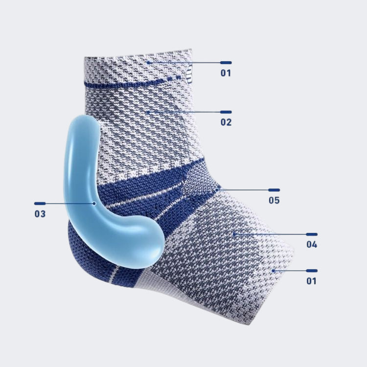 Bauerfeind MalleoTrain Ankle support brace with labeled parts on a transparent background