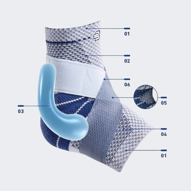 Bauerfeind MalleoTrain Plus Ankle support brace with labeled parts on a transparent background