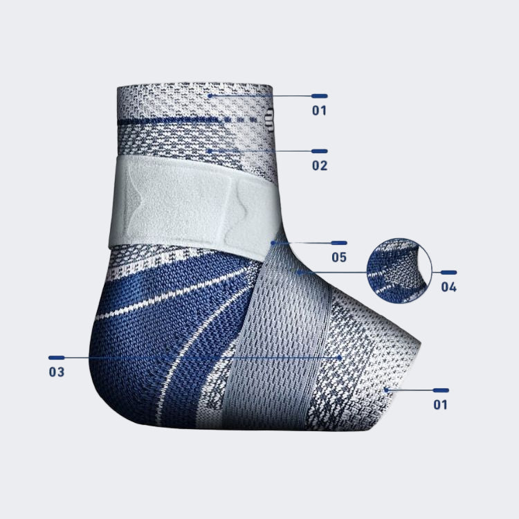 Bauerfeind MalleoTrain S Ankle support brace with labeled parts on a grey background