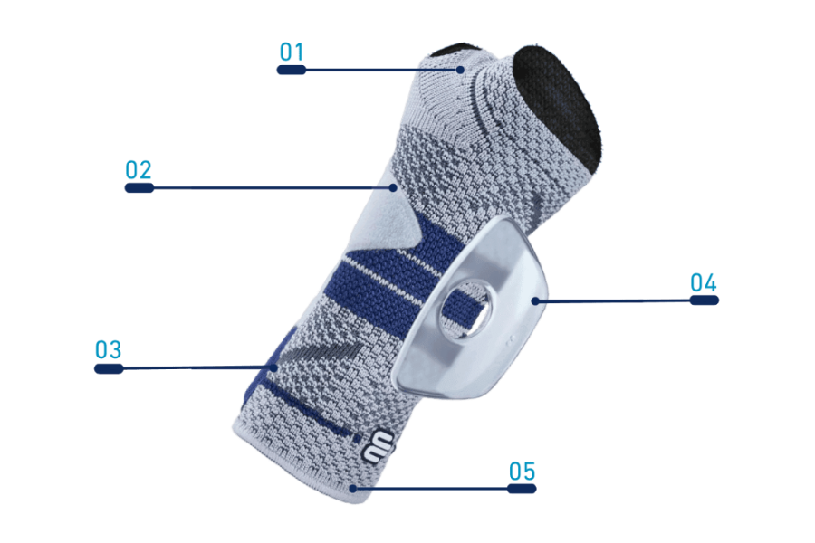 Gray Bauerfeind ManuTrain wrist support labeled on a transparent background