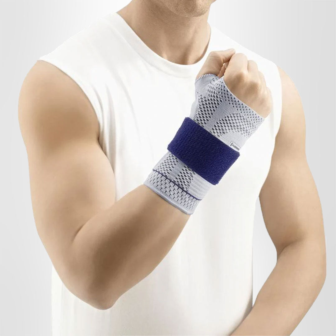 Wrist Supports and Braces: ManuTrain Wrist Support - Pain relief for injury