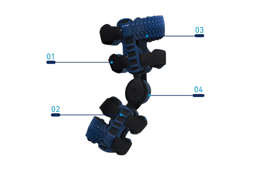 Blue Bauerfeind SecuTec Genu Flex orthosis with labeled parts on a transparent background