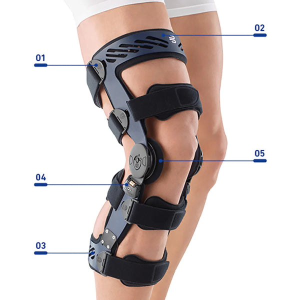 Bauerfeind's SecuTec Genu OA Knee brace with labeled parts on a person's leg against a white background