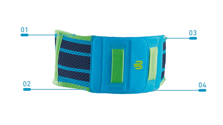Blue and green Bauerfeind Sports Back support brace with labeled parts on a transparent background
