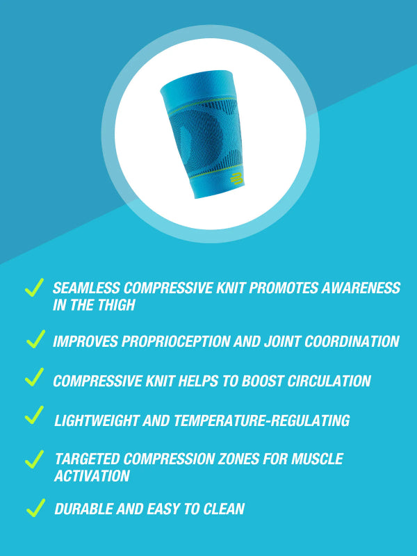 Blue Bauerfeind Sports compression thigh sleeve with features listed on a blue background