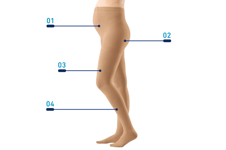 Bauerfeind VenoTrain Maternity compression stockings with labeled measurement points on a transparent background