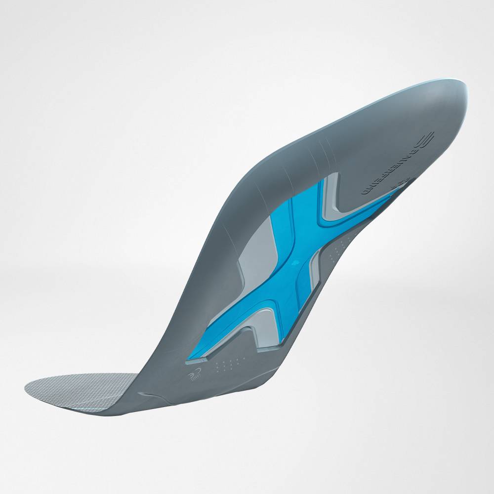 Run Performance Insoles - Bauerfeind New Zealand